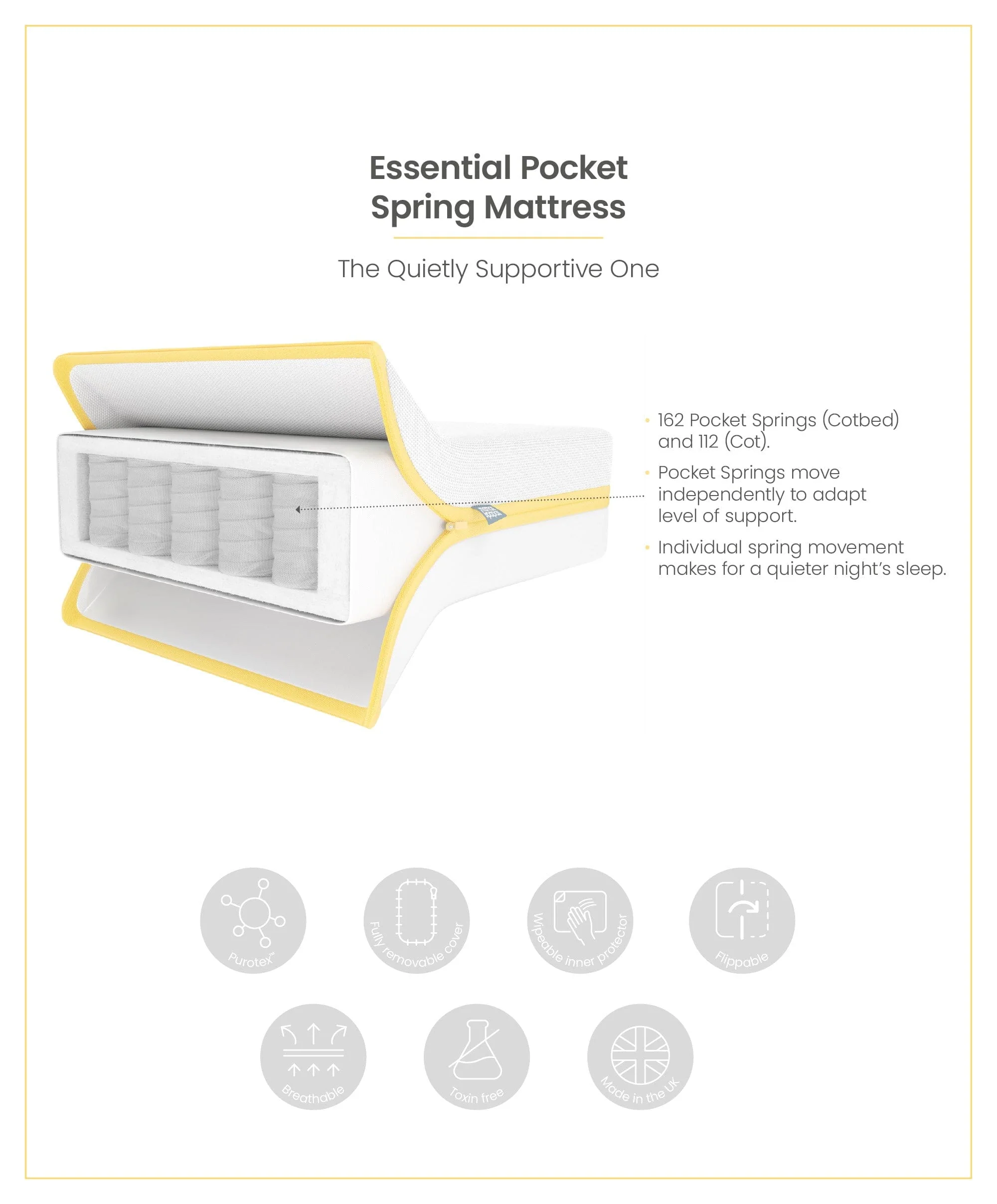 Atlas Small Cotbed Bundle with Essential Airflow Pocket Spring Small Cotbed & Cot Mattress - White - Image 9