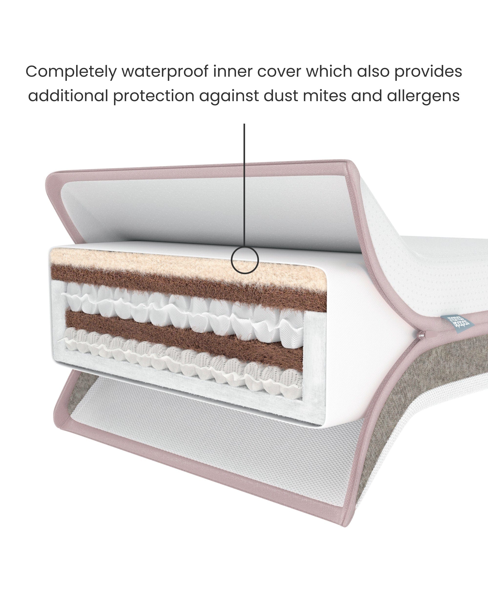 Barton Cotbed With Luxury Hybrid Twin Cotbed Mattress Bundle - Oak - Image 9