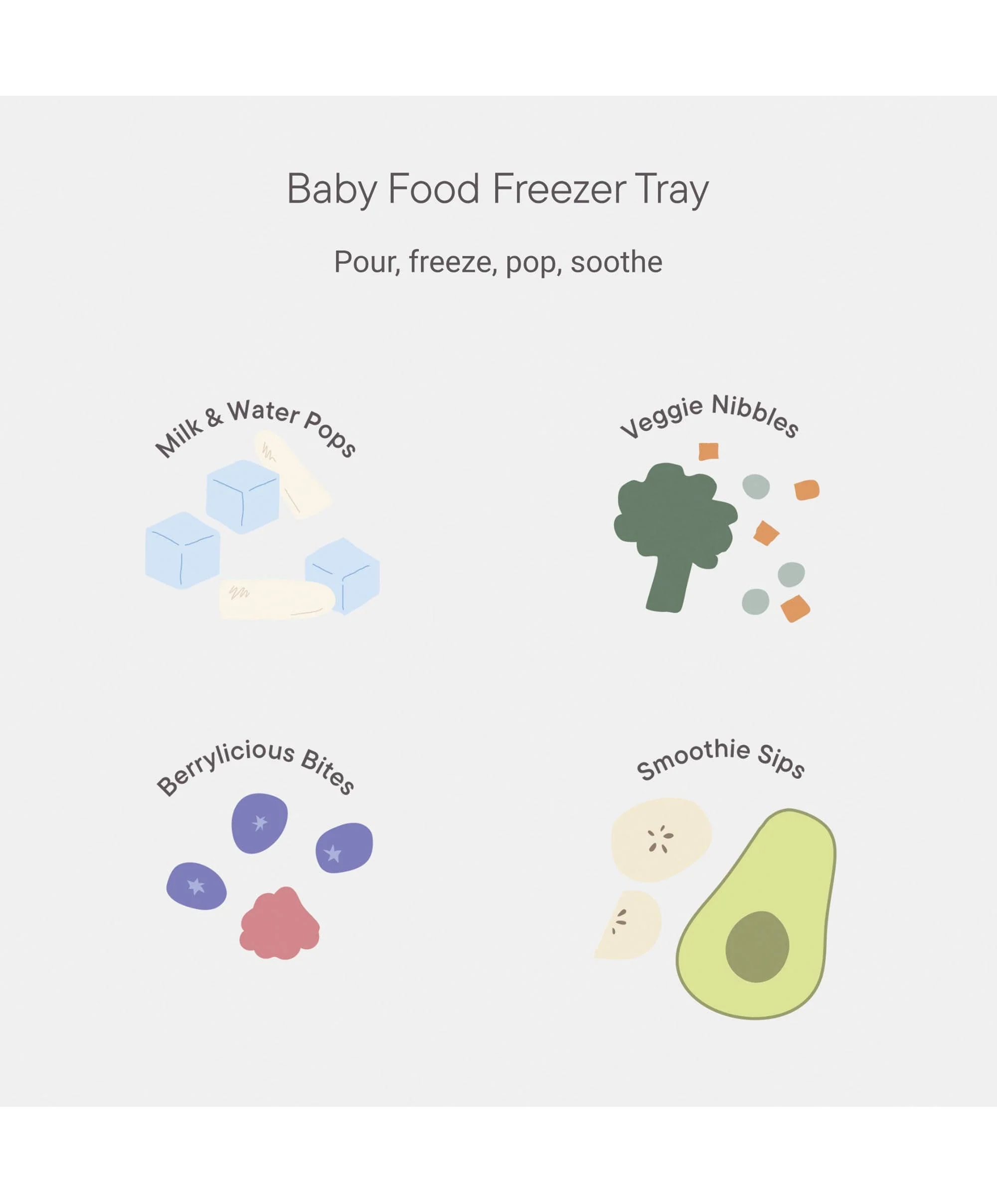 BIBS Baby Food Freezer Tray - Image 5