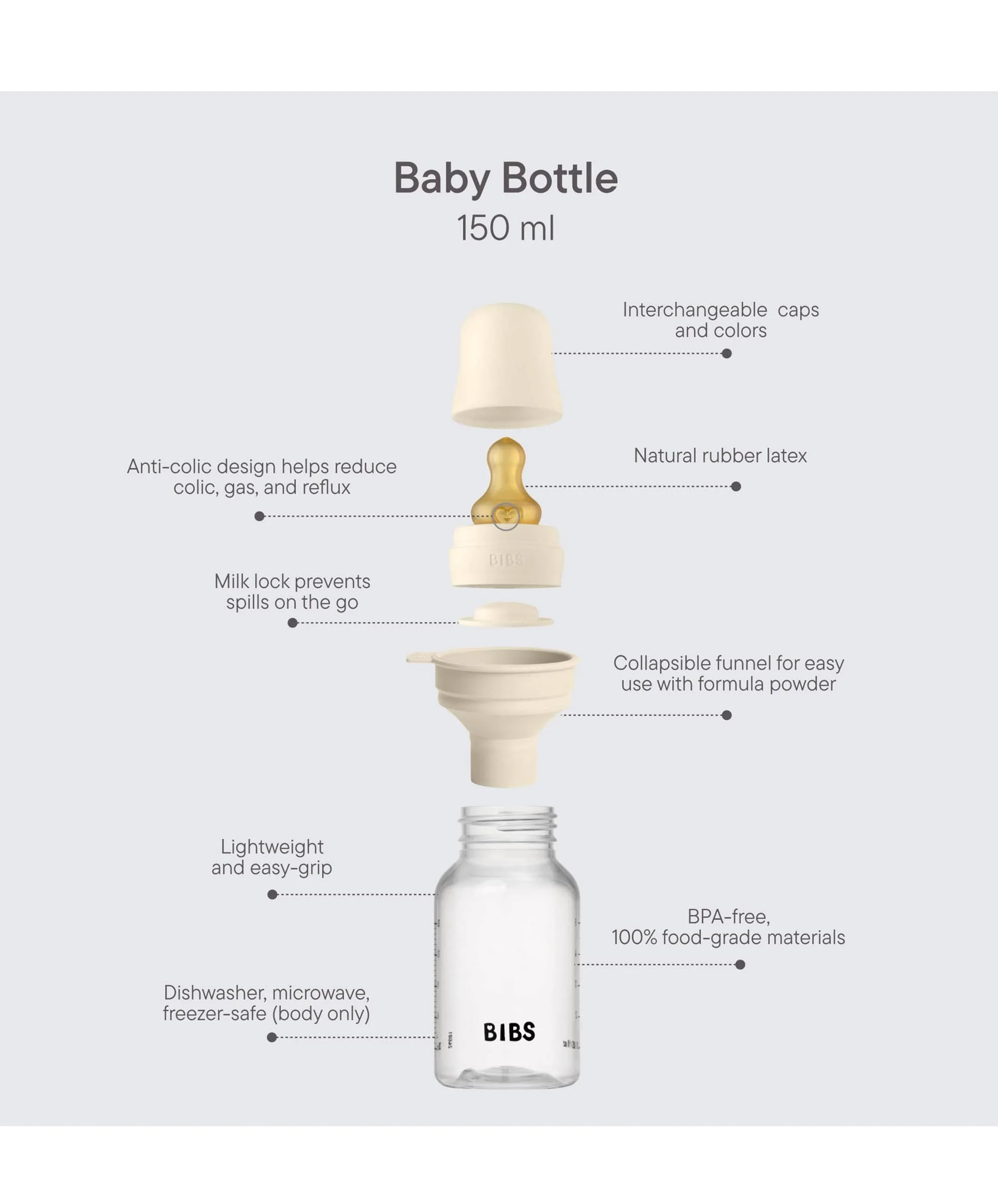 BIBS Baby Bottles 2 Pack - 150ml - Image 6