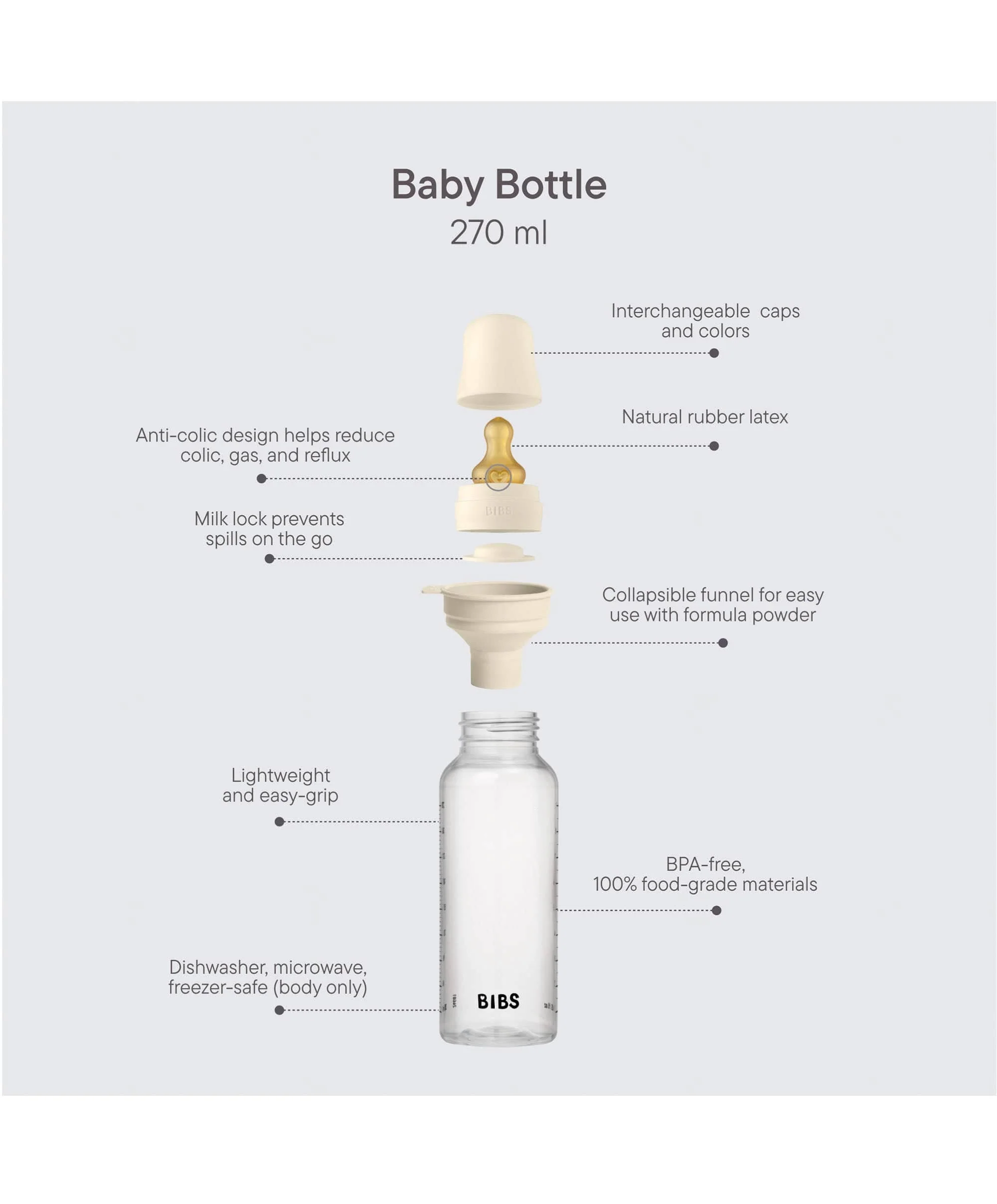 BIBS Baby Bottles 2 Pack - 270ml - Image 7