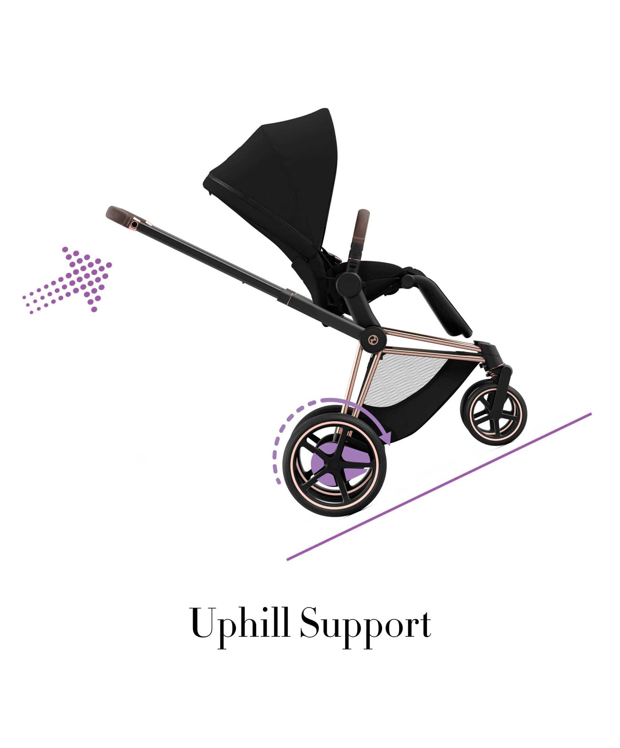 Cybex ePriam Pushchair - Rose Gold/Sepia Black - Image 9