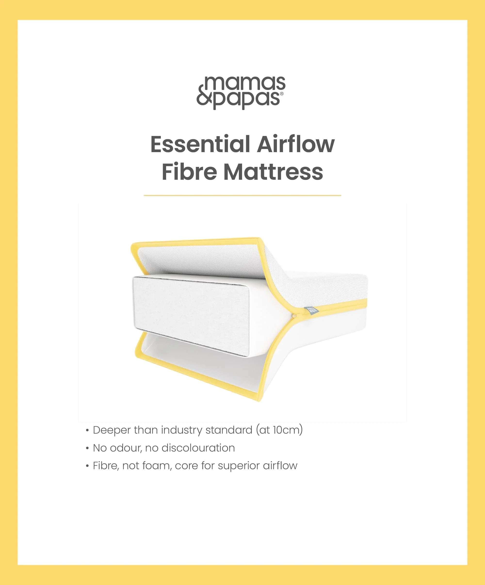 Essential Airflow Fibre Cotbed Mattress - Image 4