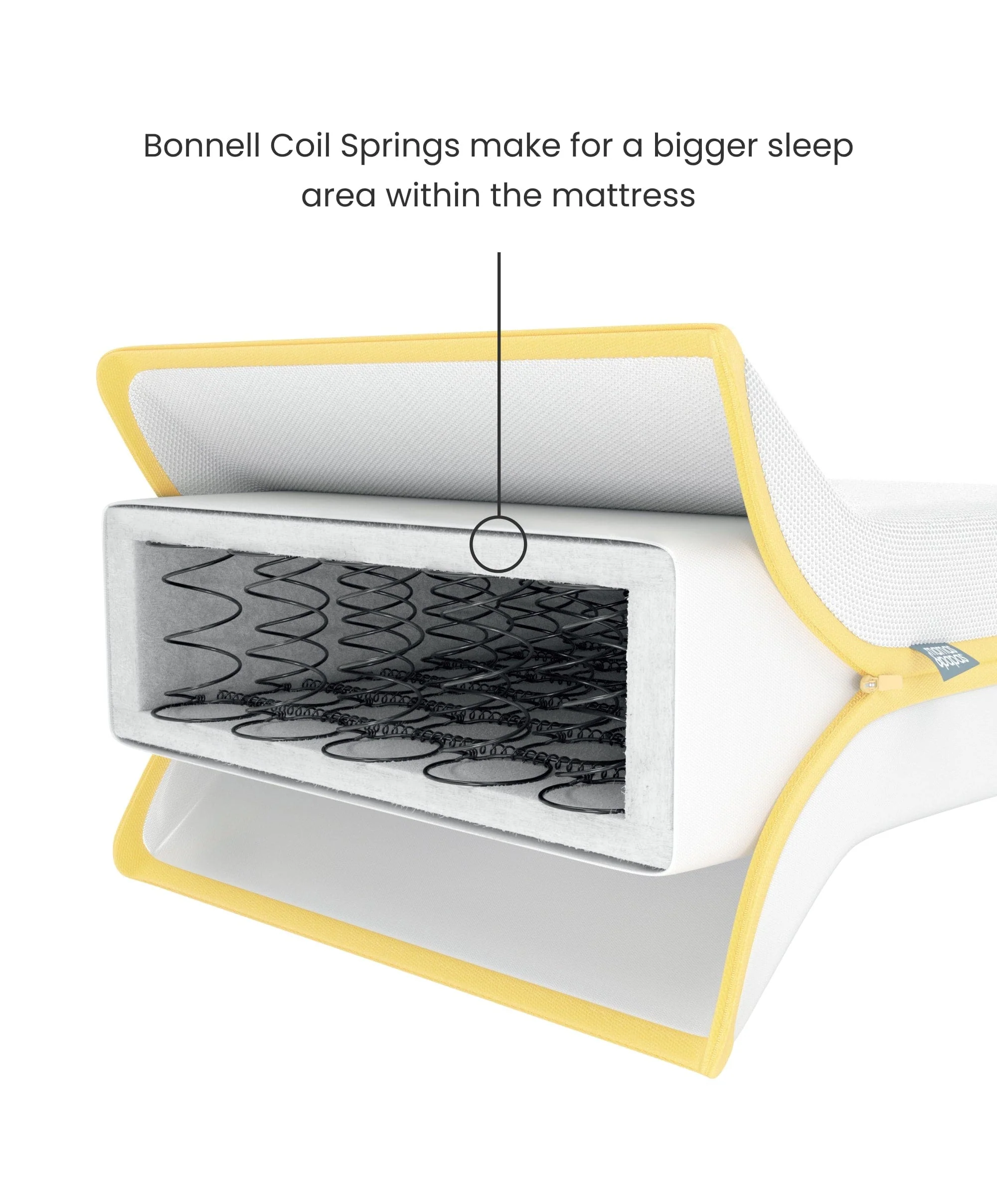 Essential Airflow Spring Small Cotbed and Cot Mattress - Image 2
