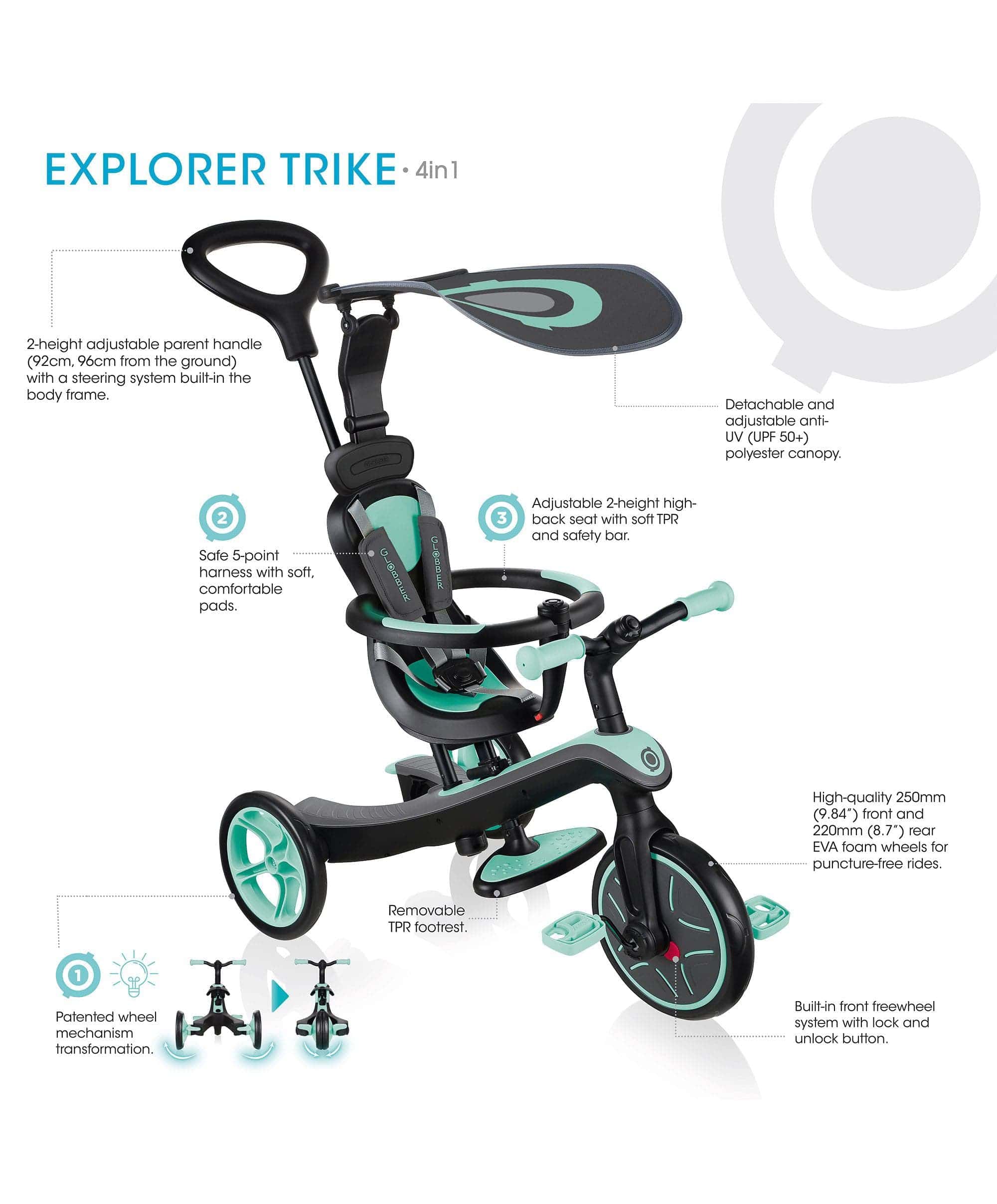 Globber Explorer 4 in 1 Trike - Mint Green - Image 5