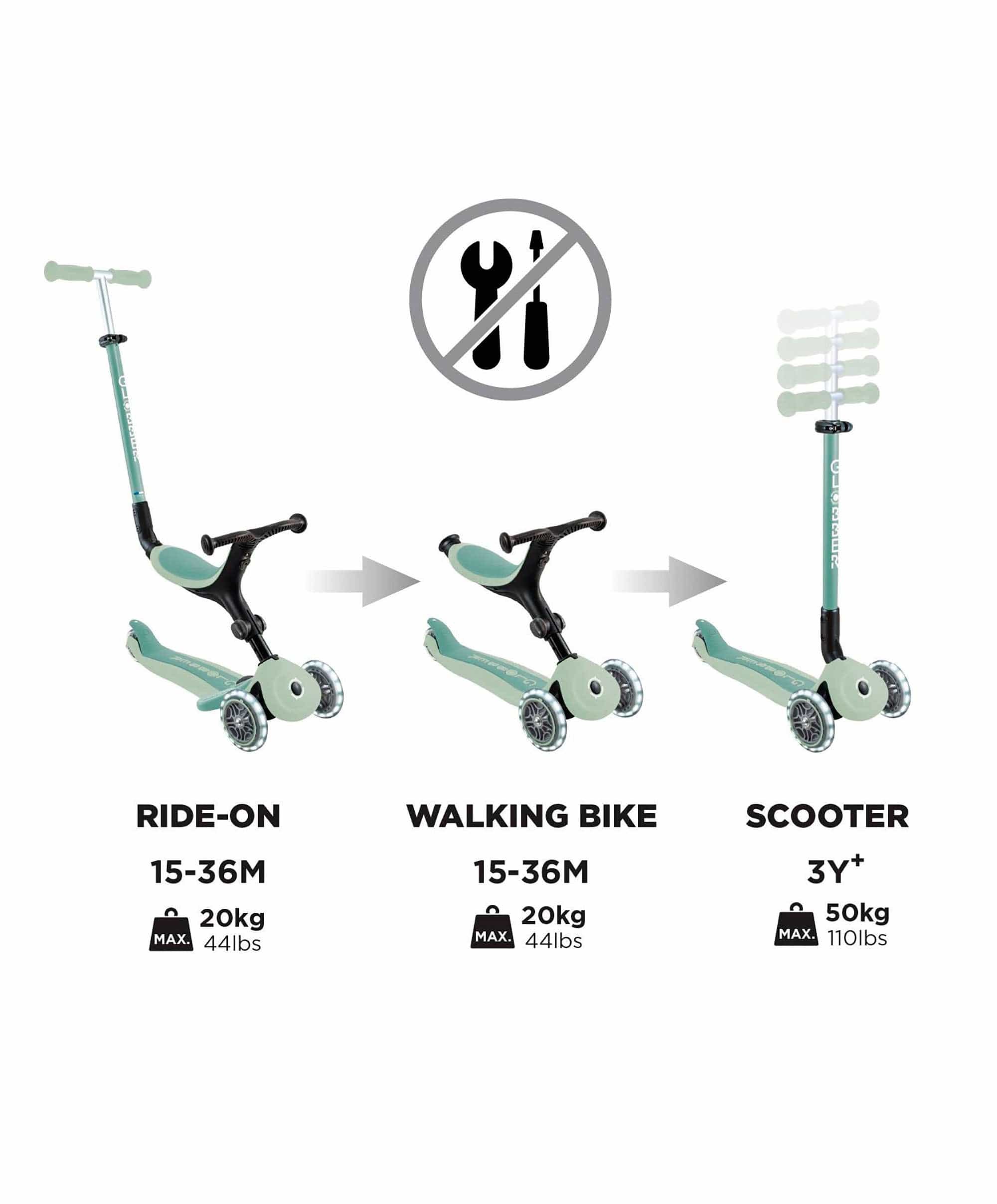 Globber Go Up Active Lights Eco – Pistachio - Image 7