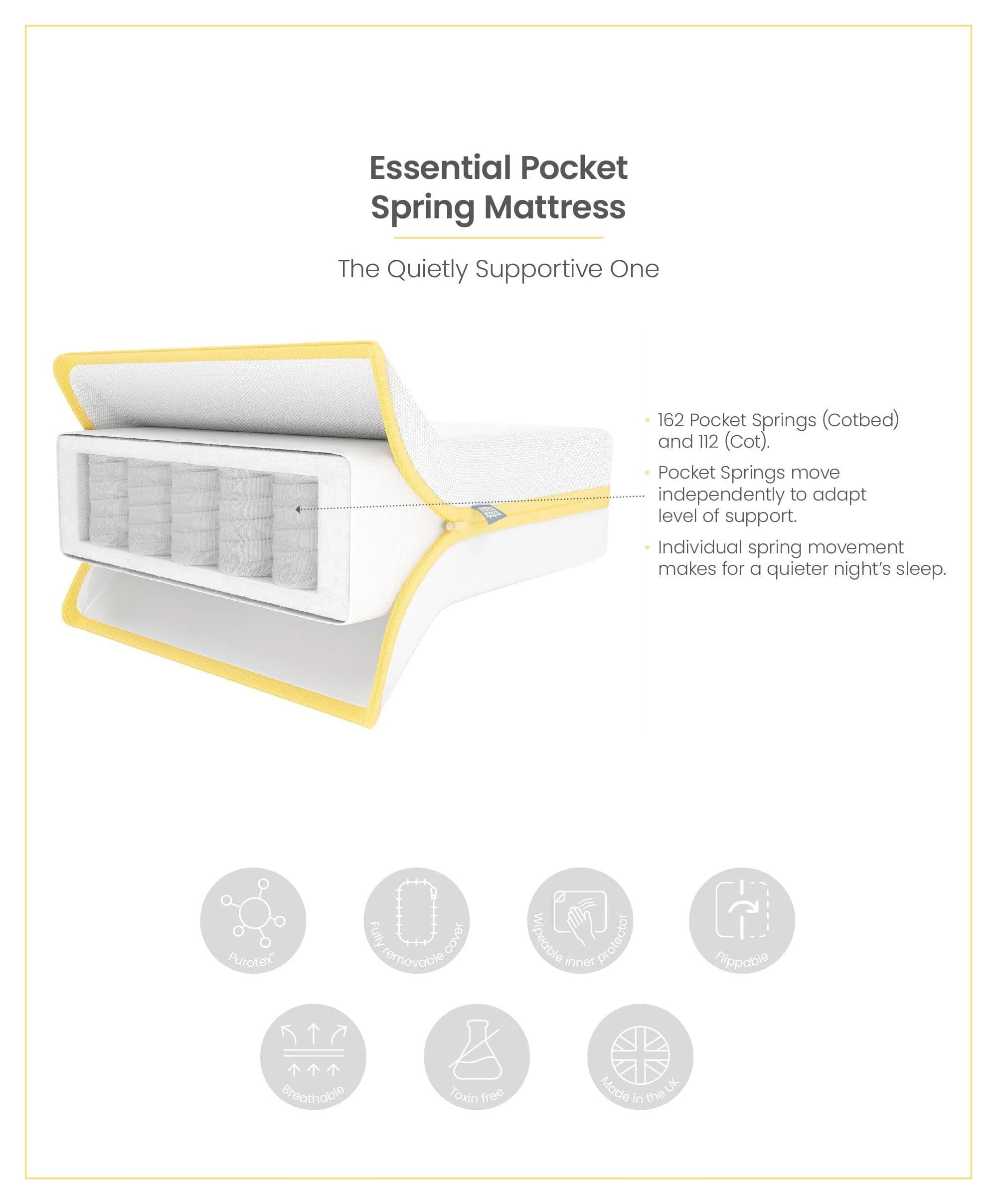 Hampden Cotbed & Essential Airflow Pocket Spring Mattress Bundle - White - Image 10