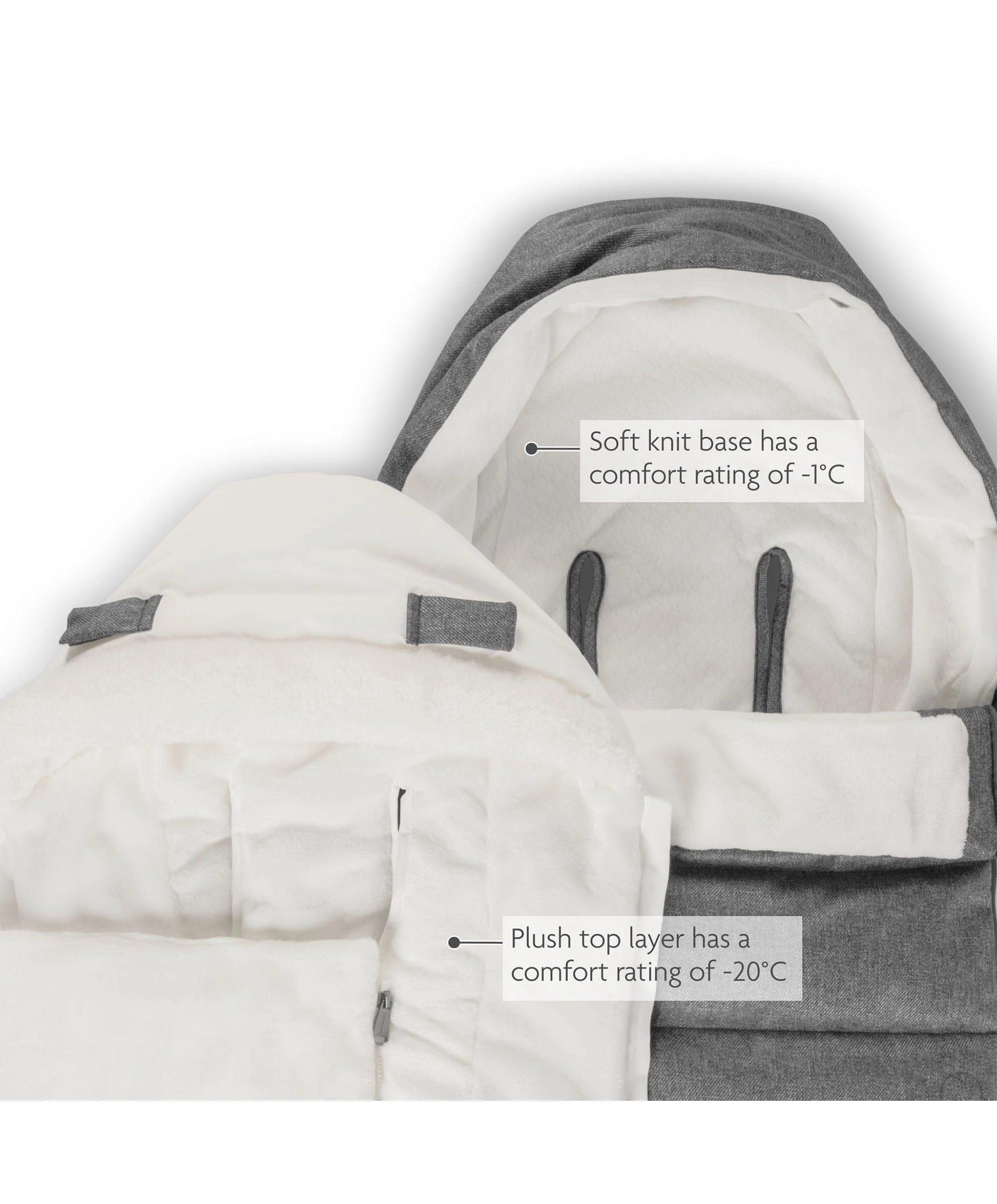 UPPAbaby CozyGanoosh Footmuff – Greyson - Image 3