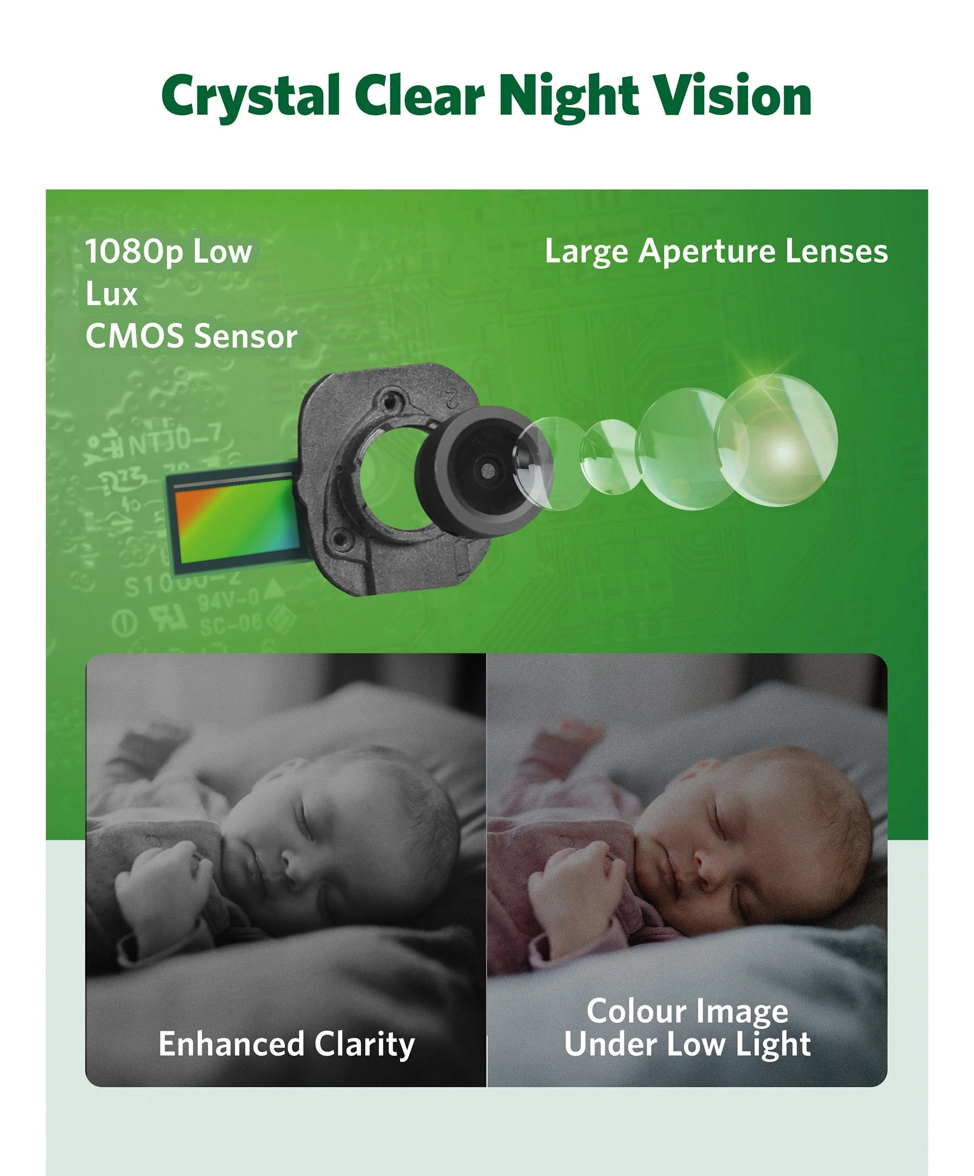 Leapfrog 7 Inch LF4917HD Pan & Tilt Monitor - Image 5