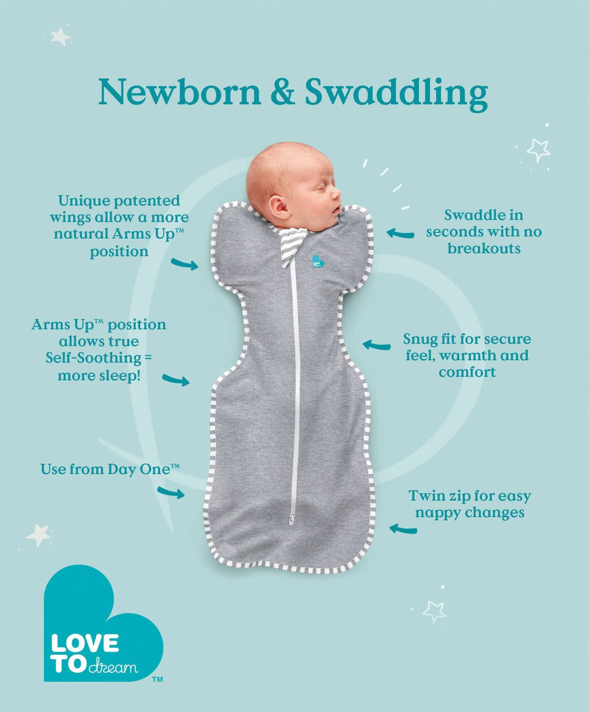 Love to Dream Swaddle Up™ (1.0 Tog) - Cloud Bunny - Image 5