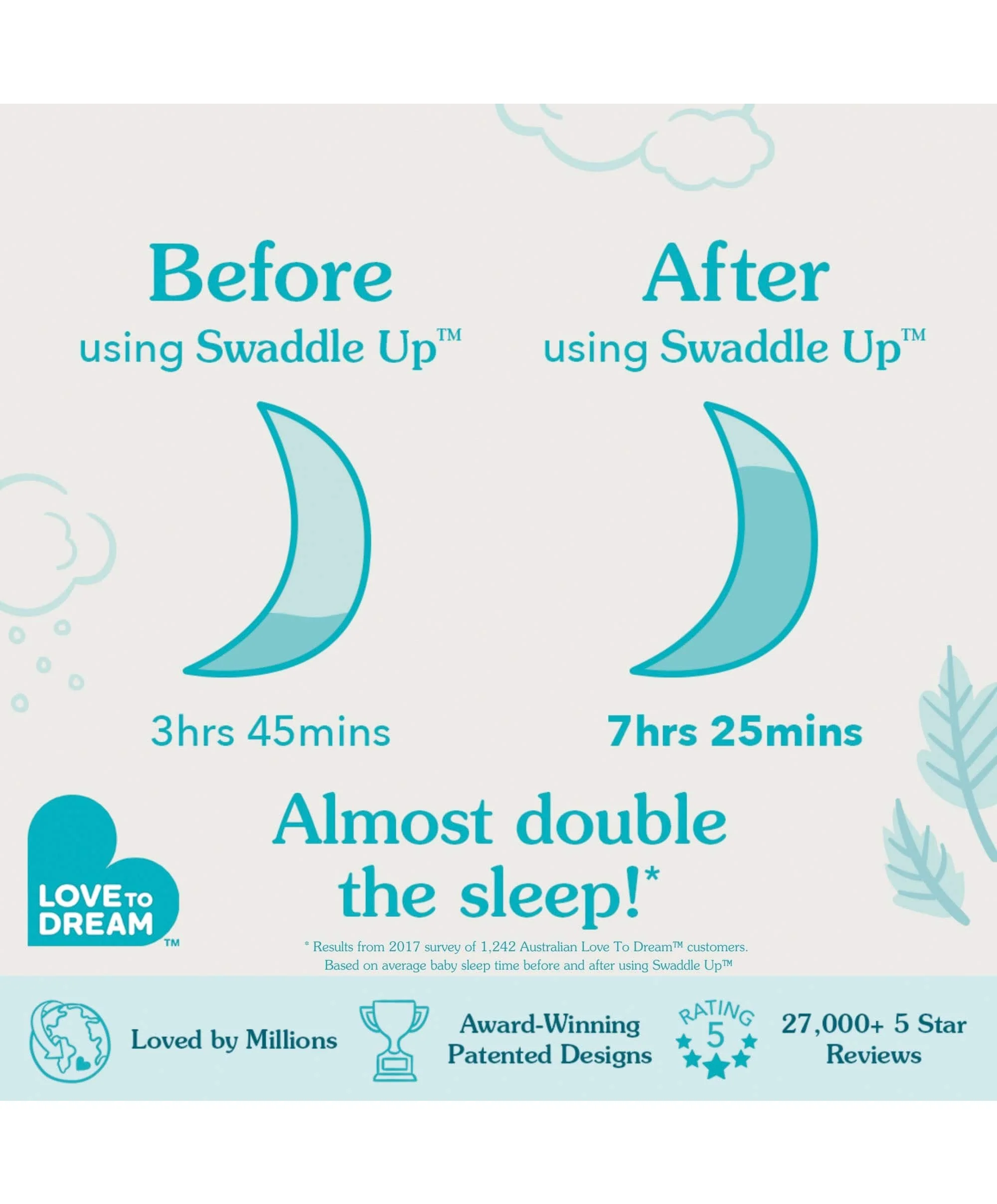 Love to Dream Swaddle (1.0 Tog) - Grey - Image 6