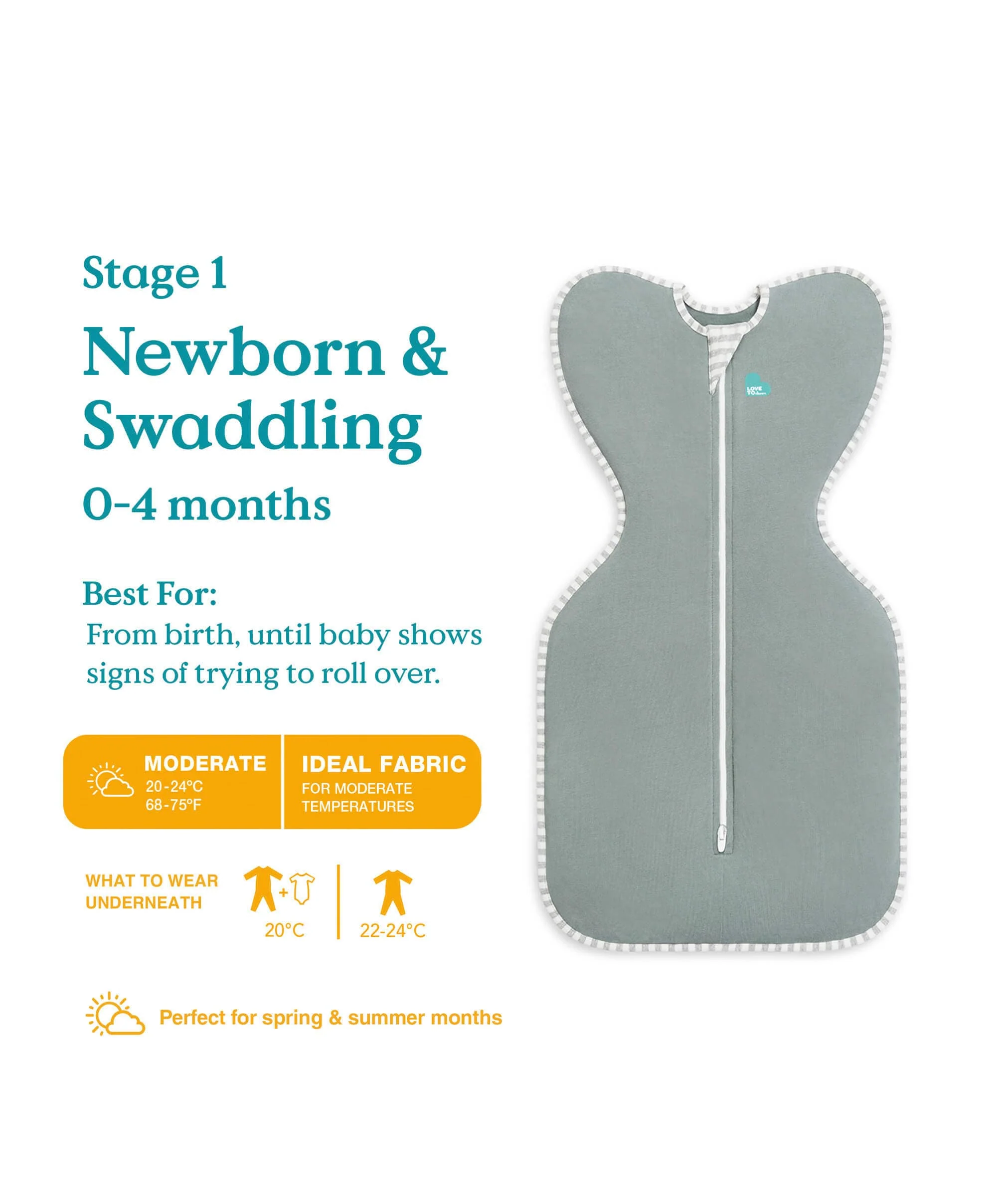Love to Dream Swaddle Up&trade; (1.0 Tog) - Dark Olive - Image 2
