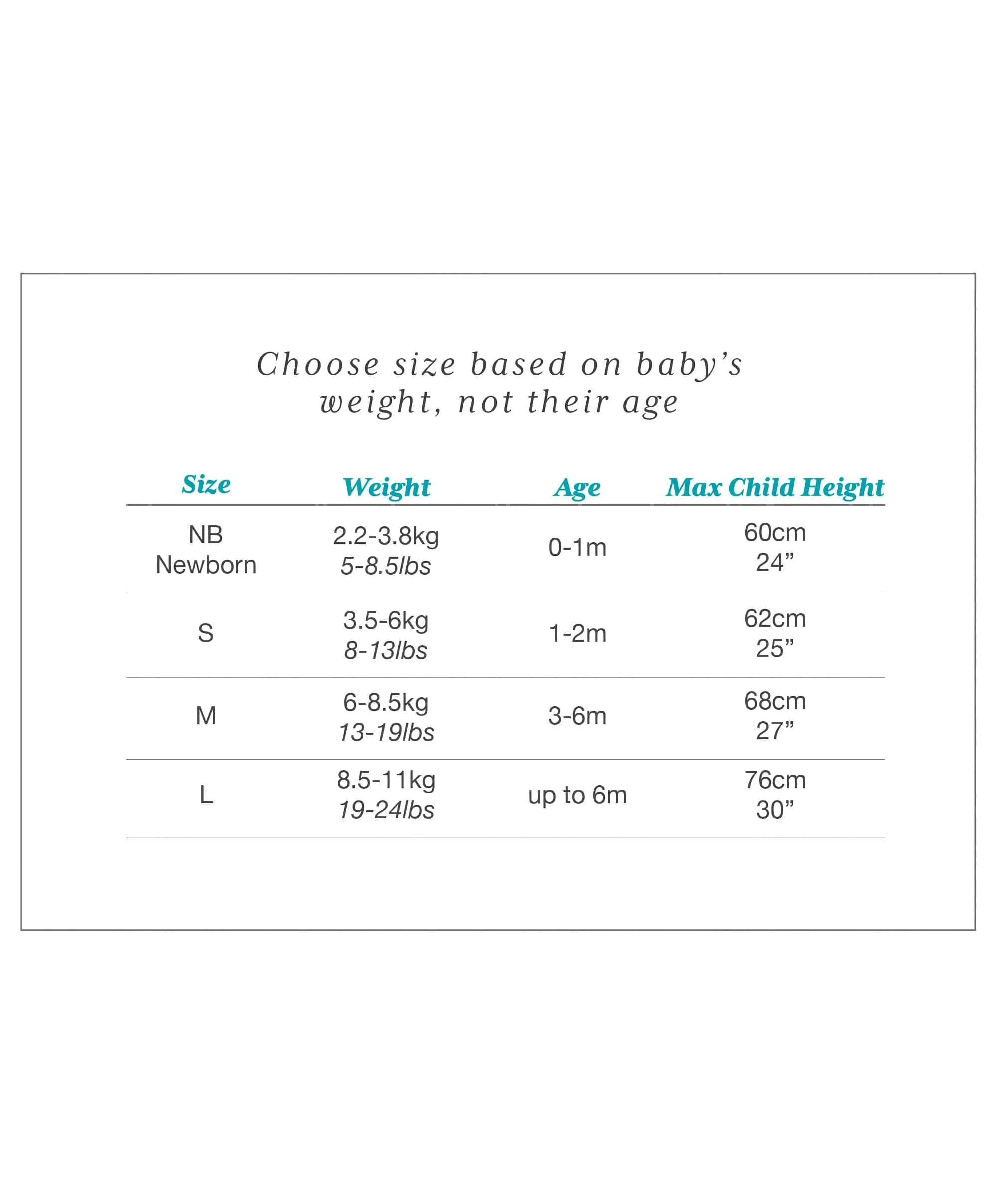 Love to Dream™ Swaddle Up  (1.0 Tog) - Powder Blue - Image 5