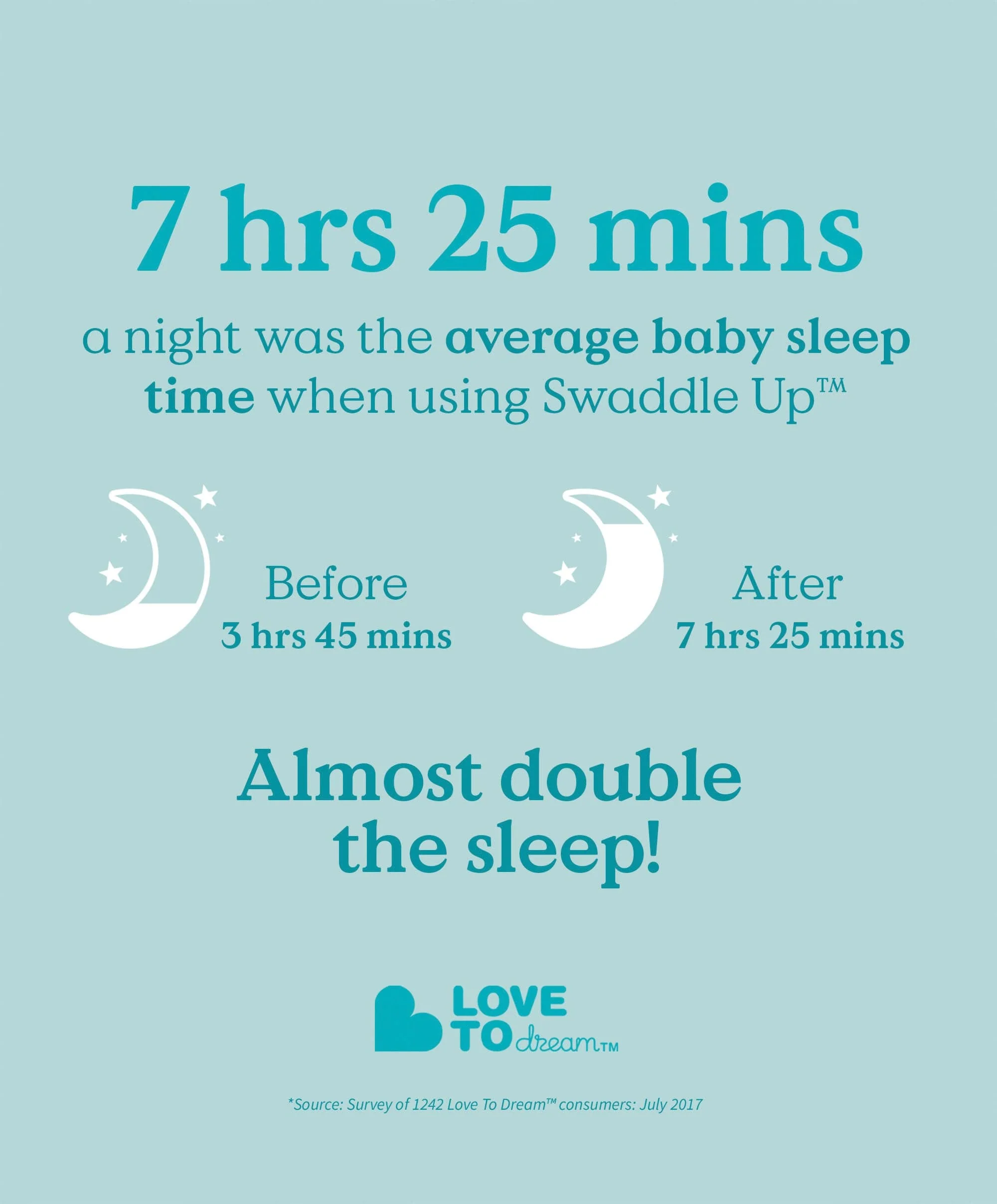 Love to Dream Swaddle Up™ (2.5 Tog) - White Dreamer - Image 5