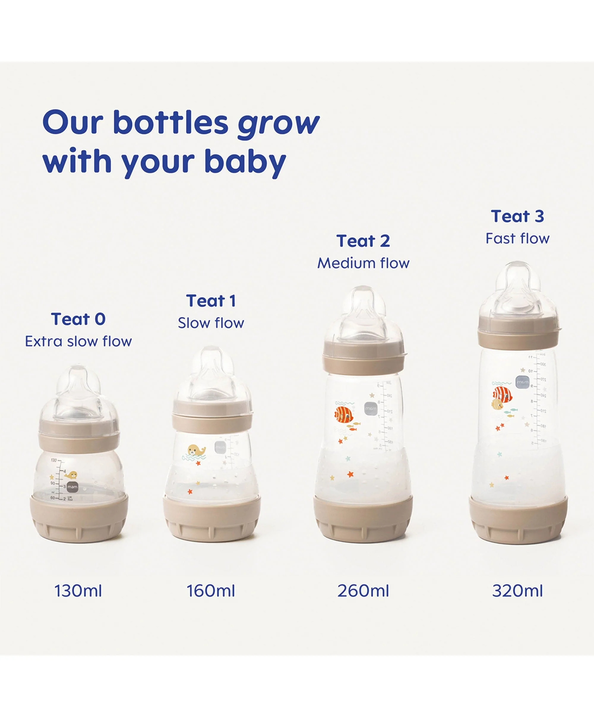 MAM Baby Feed & Soothe Anti Colic Bottles & Soothers Set - Cotton - Image 6