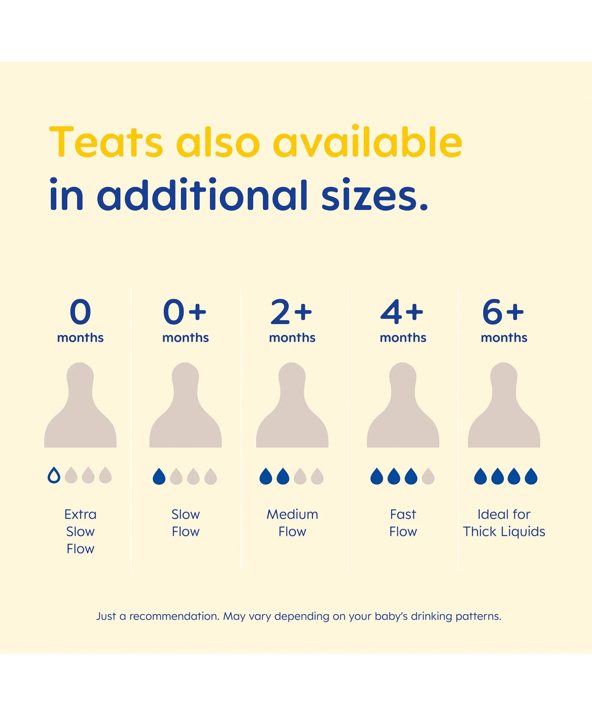MAM Size 2 Bottle Teats (4 Pack) - Image 7