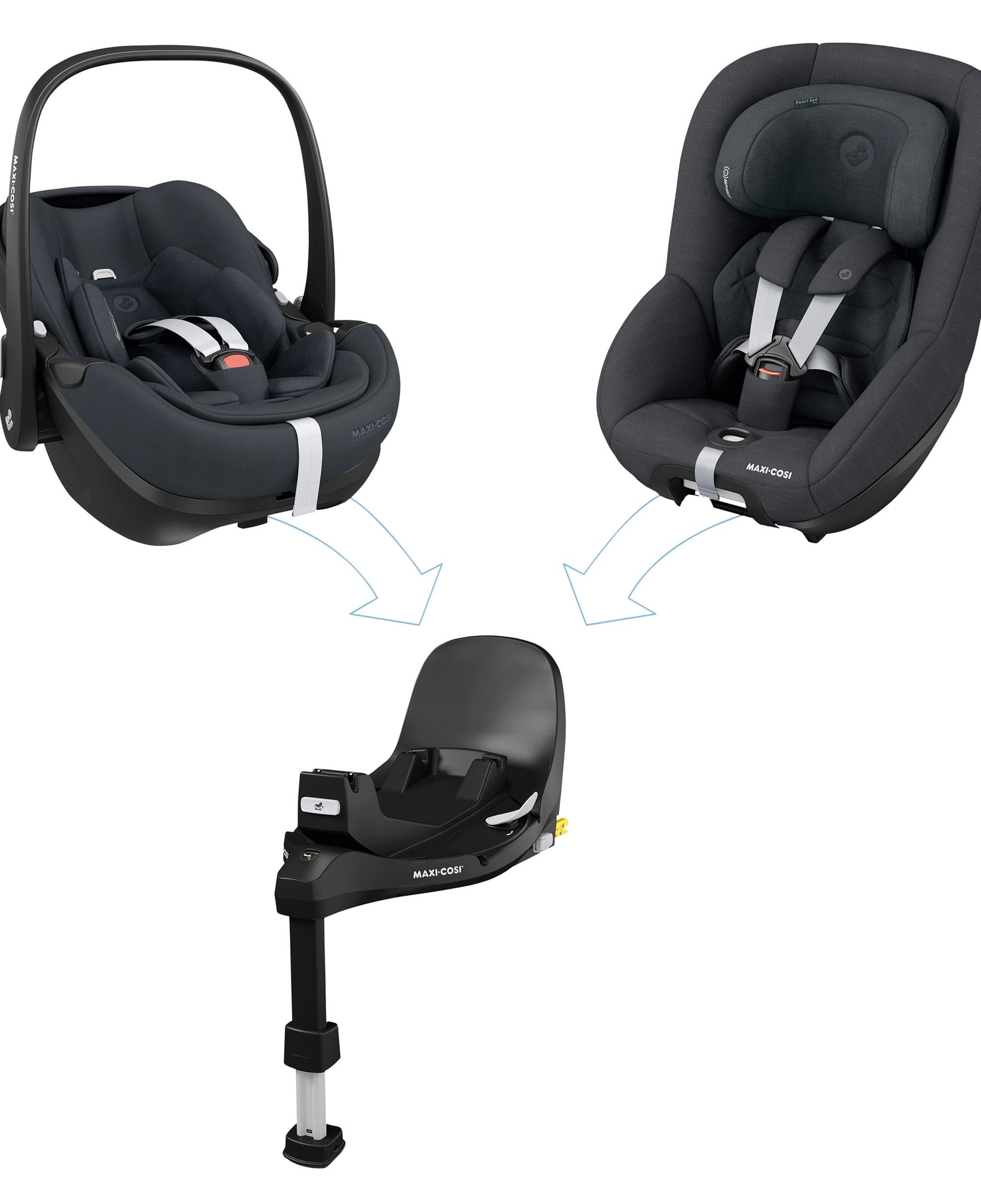 Maxi-Cosi FamilyFix 360 Pro ISOFIX Base - Black - Image 5