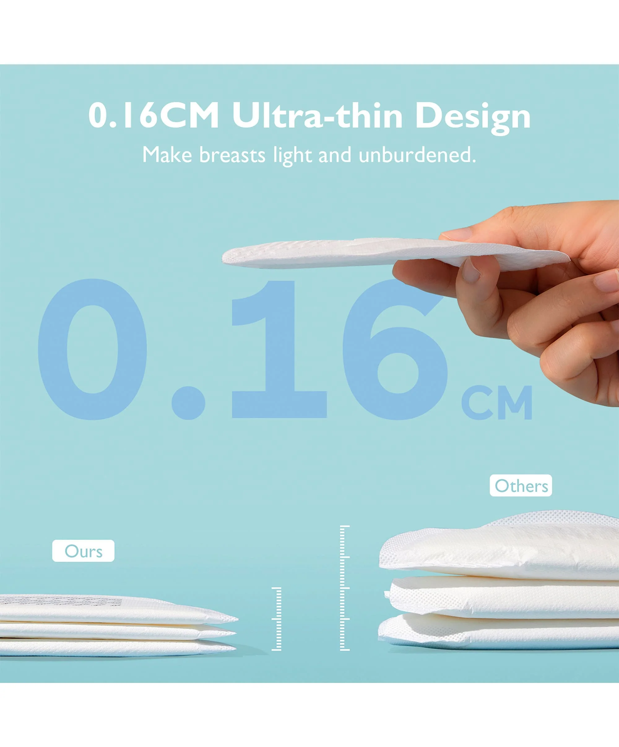 Momcozy Ultra-Thin Disposable Nursing Pads - Image 4