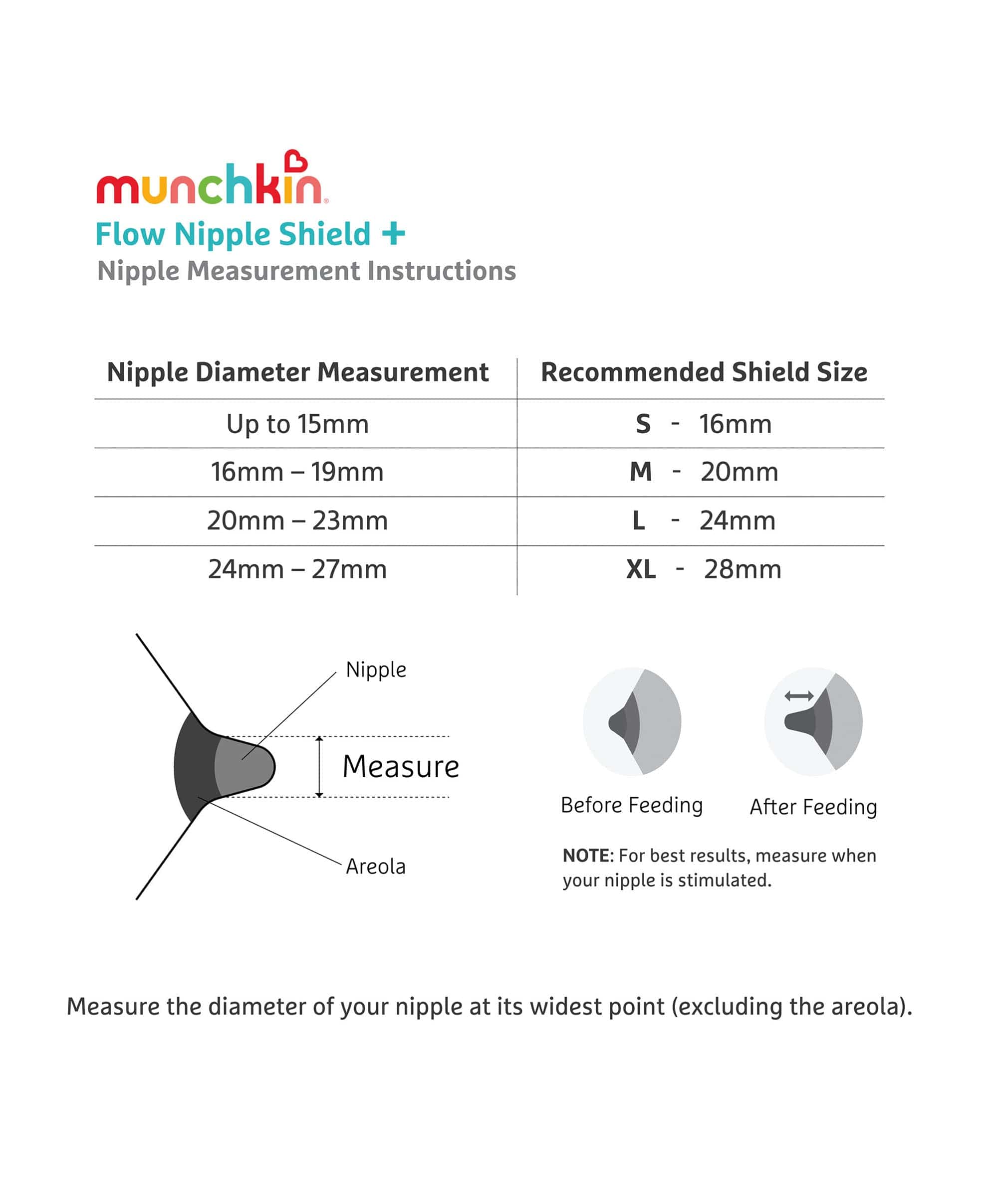 Munchkin Flow 20mm Nipple Shield+ - Image 4