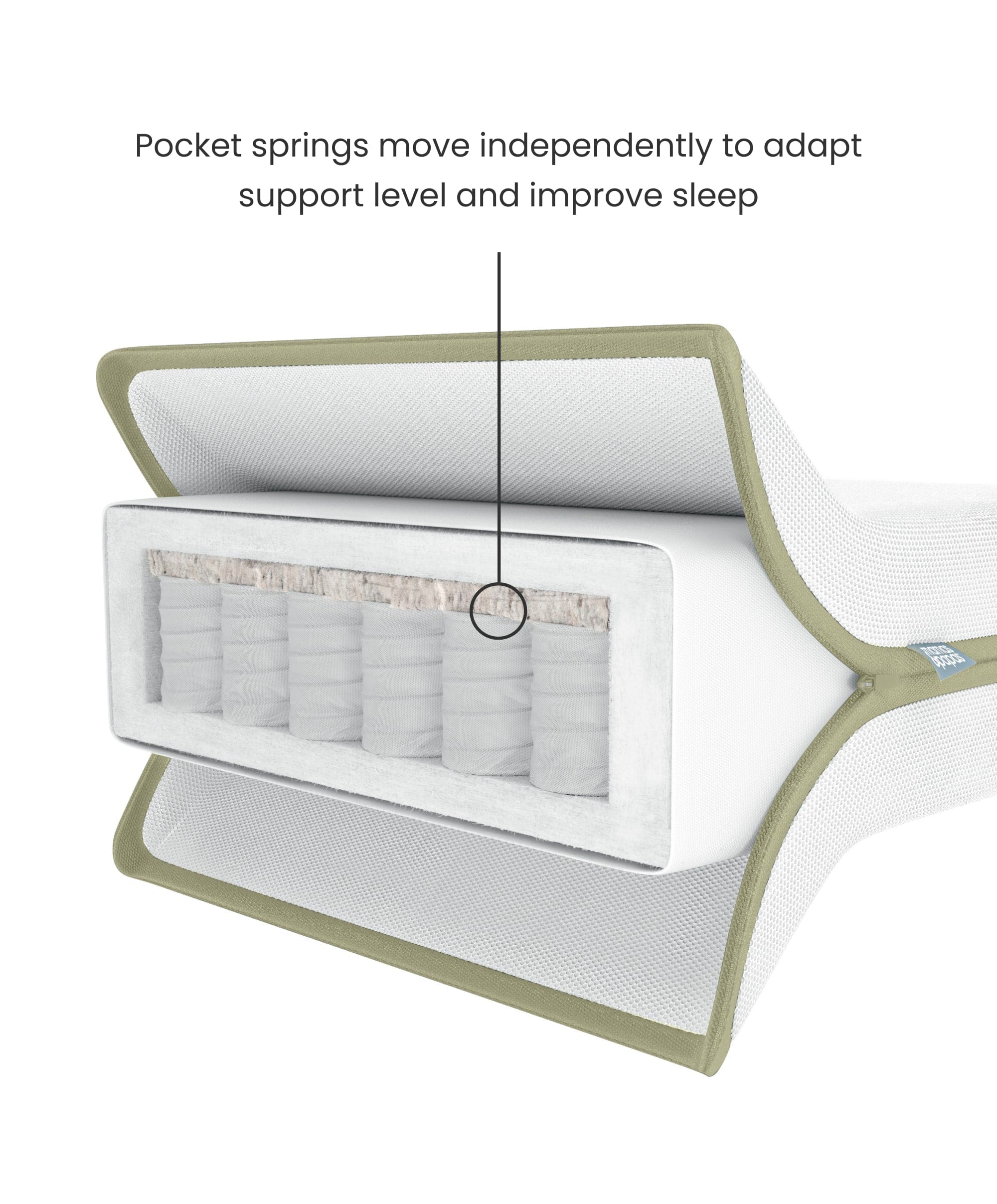 Oska Cotbed & Premium Pocket Spring Cotbed Mattress Bundle - Oak - Image 8