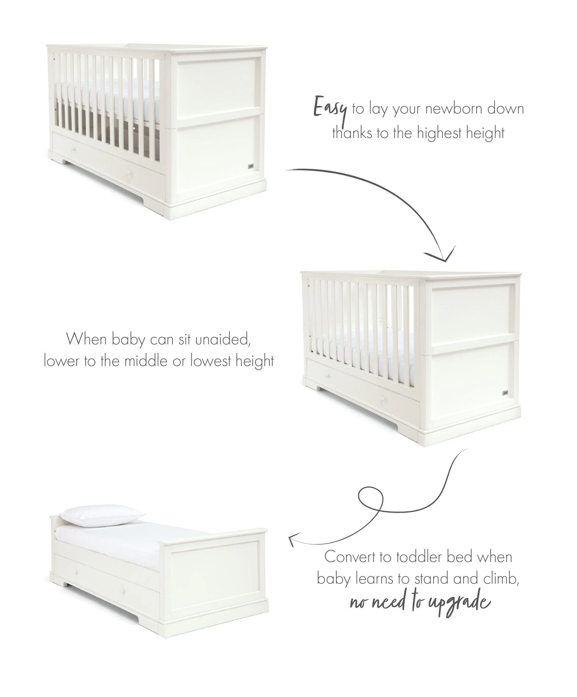 Oxford 2 Piece Cotbed Set with Dresser Changer - White - Image 13