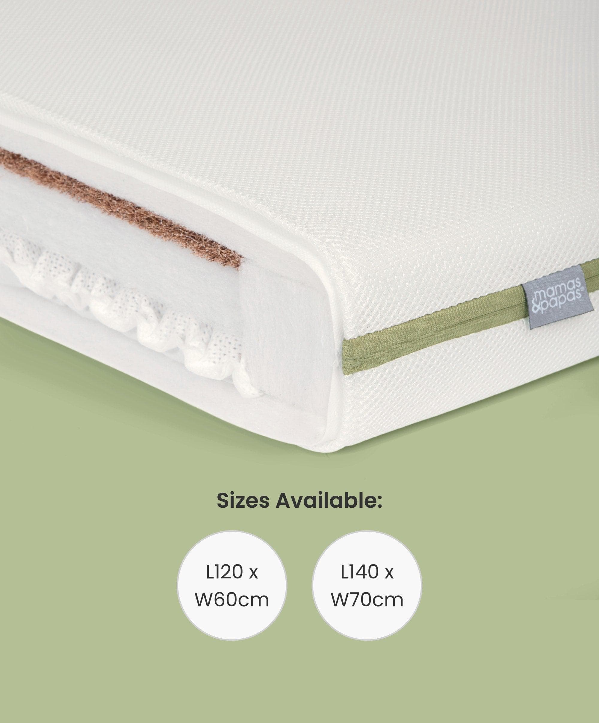 Premium Dual Core+ Cotbed Mattress & Anti-Allergy Quilted Mattress Protector Bundle - Image 3