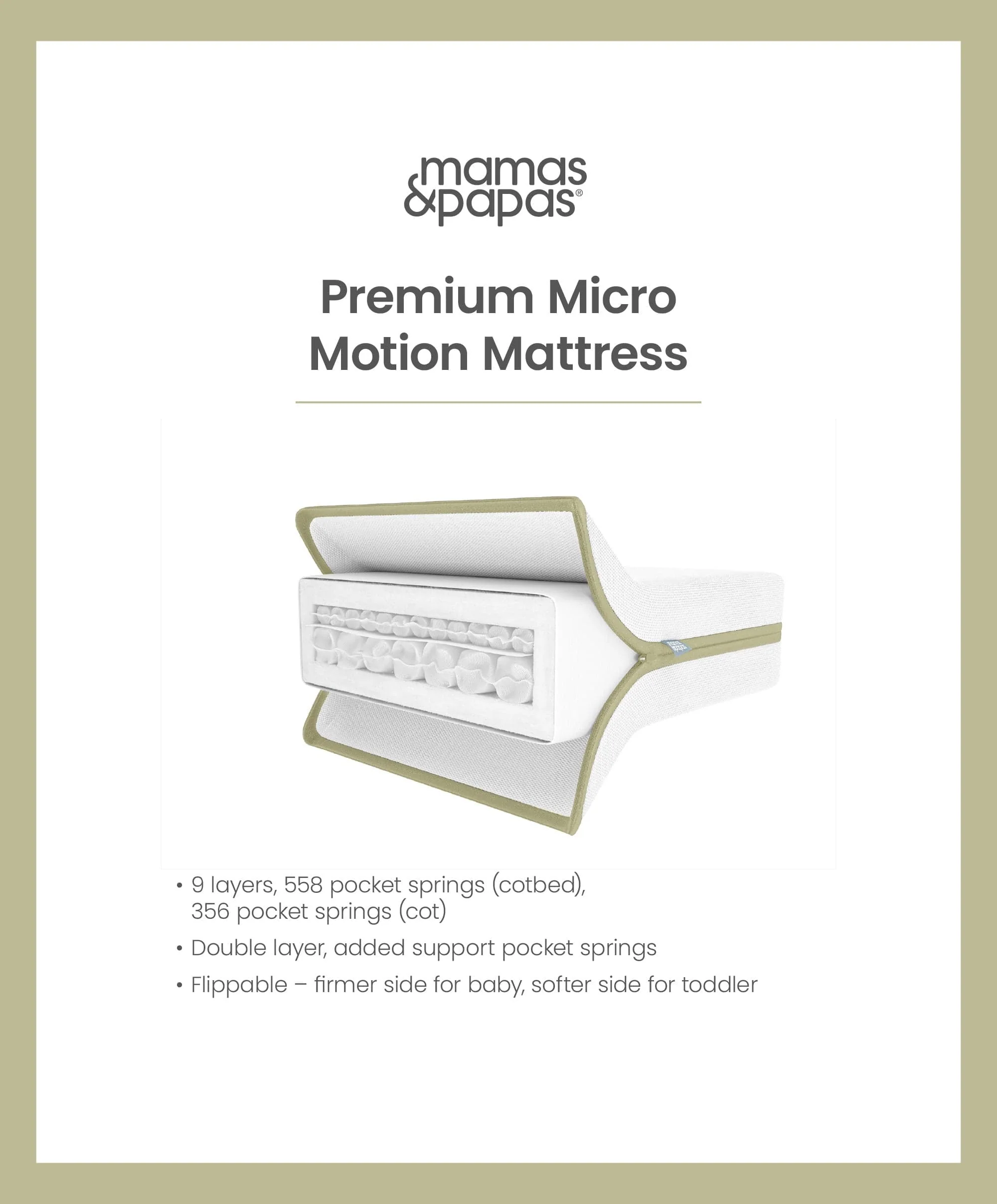 Premium Micro Motion Cotbed Mattress - Image 5