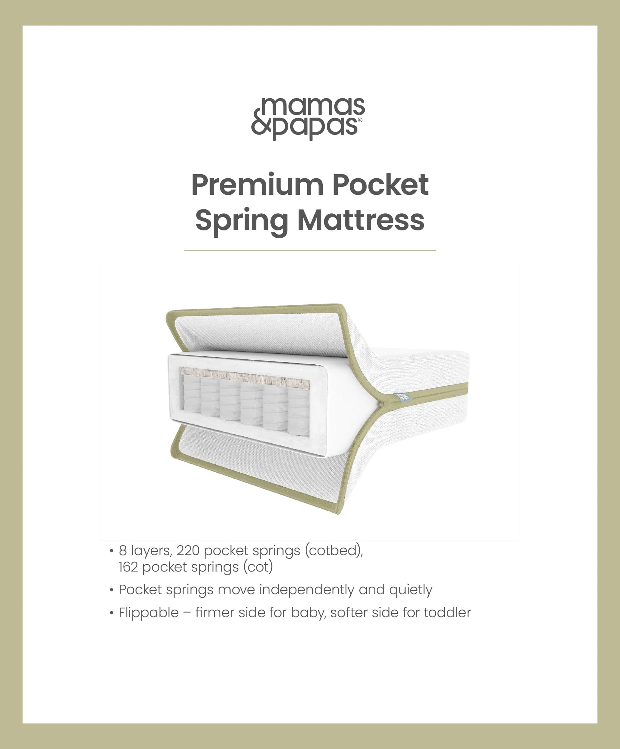 Premium Pocket Spring Cotbed Mattress - Image 5