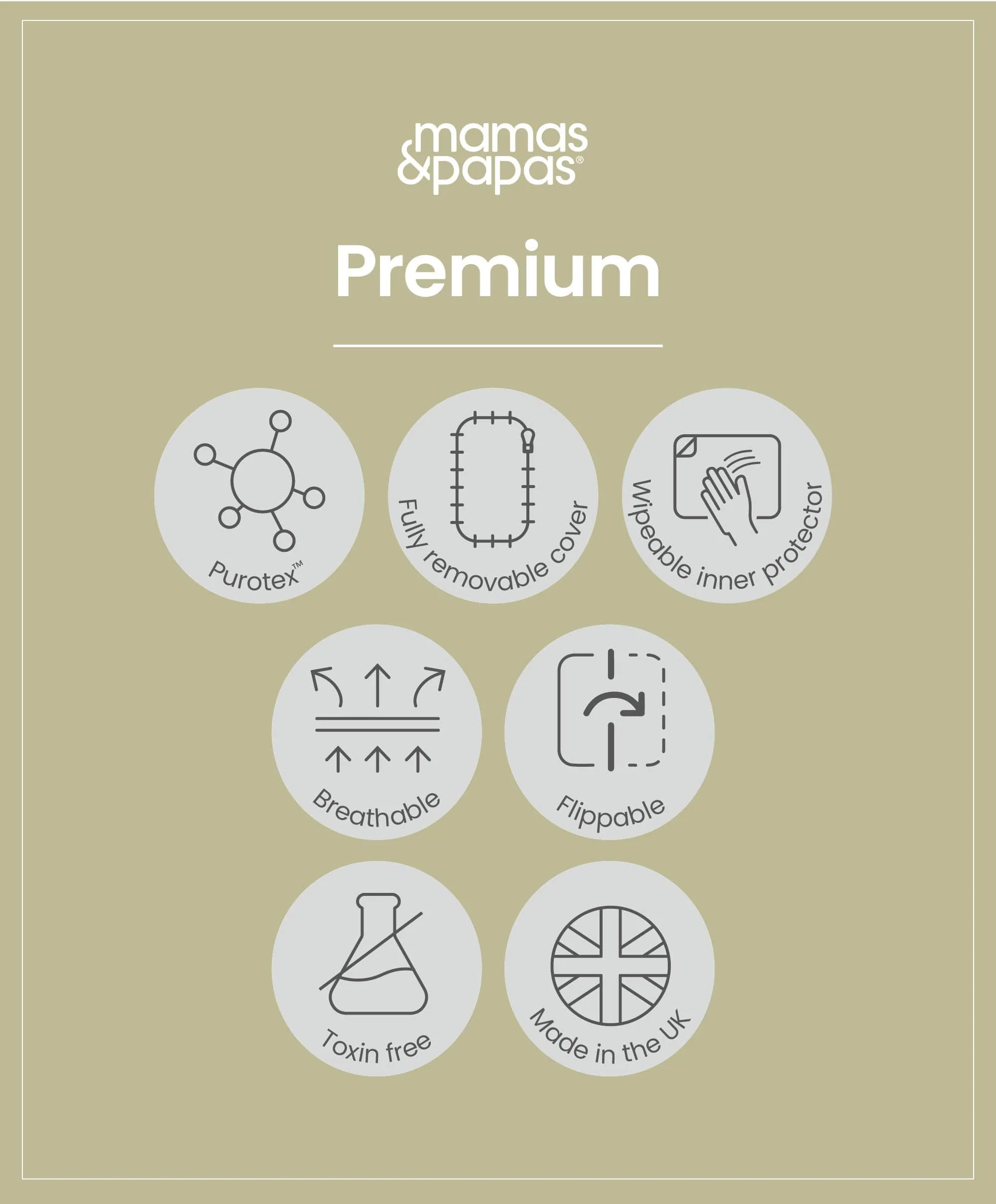 Premium Micro Motion Cotbed Mattress - Image 6