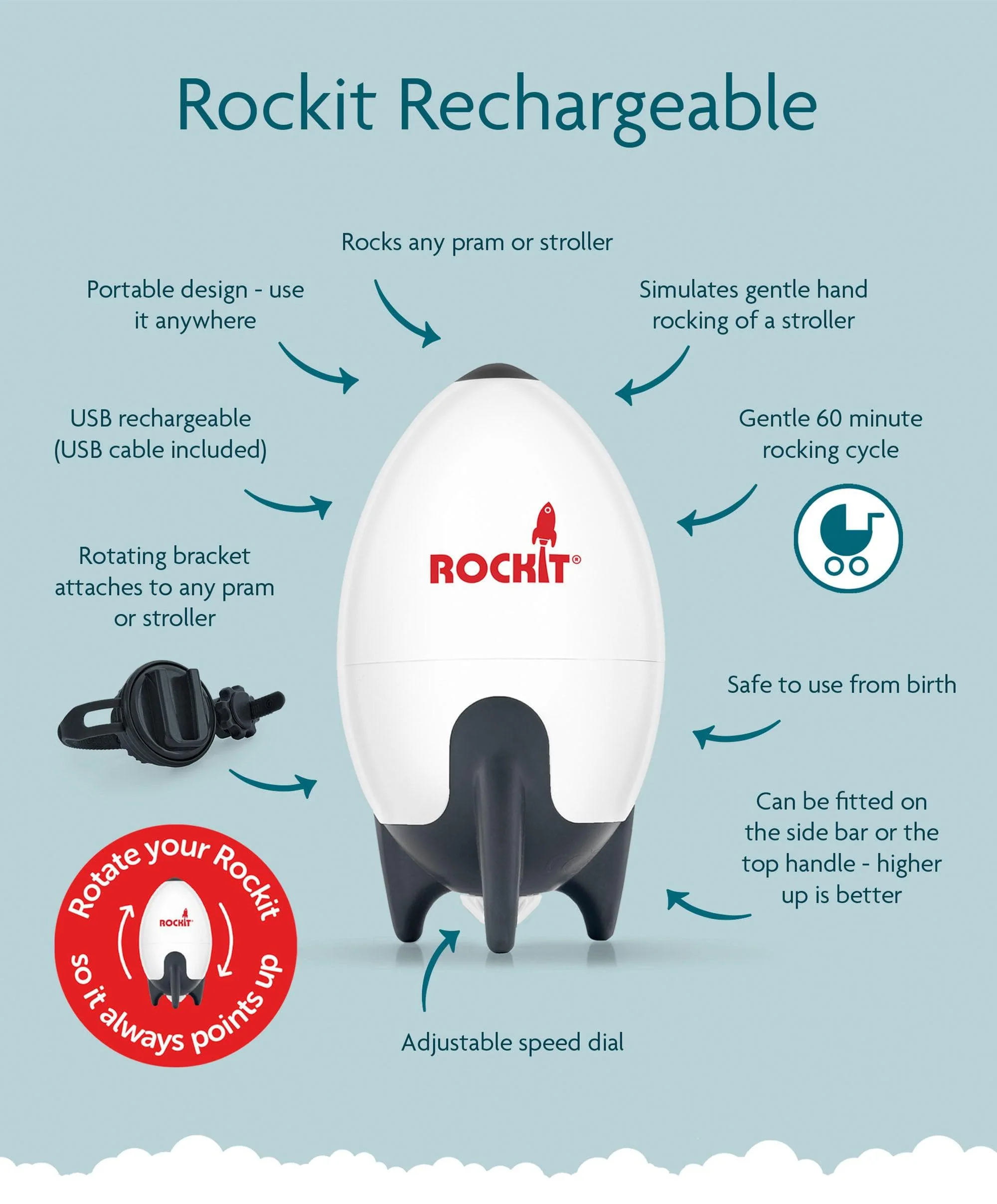 The Rockit Rocker Rechargeable - Portable Baby Rocker - Image 9