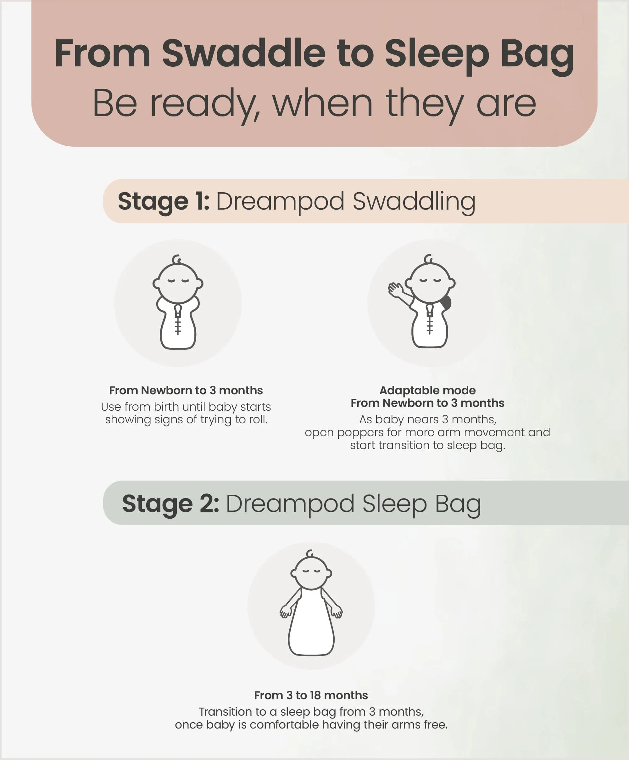 Dreampod Swaddle  (1.0 Tog) - Sage - Image 2
