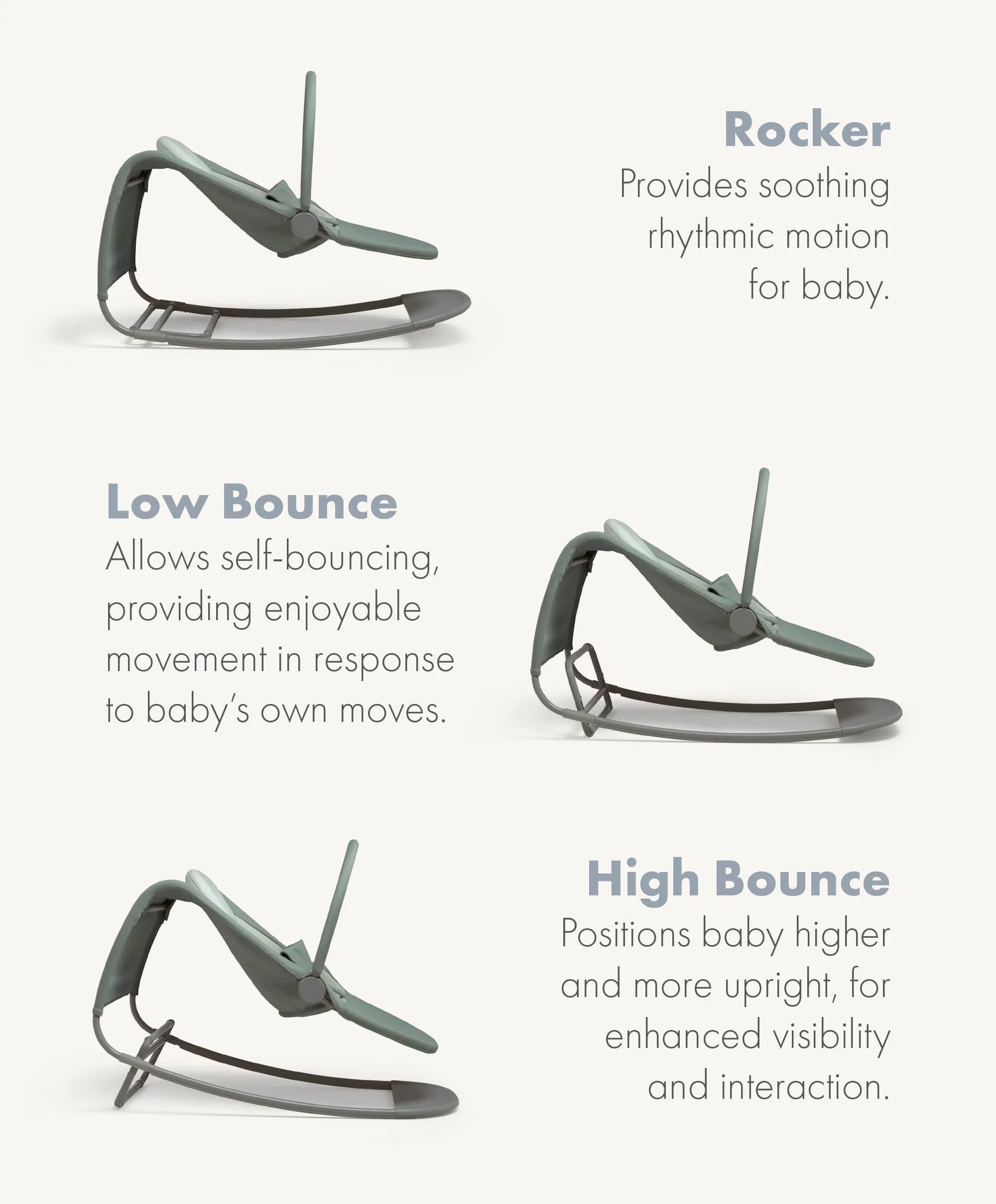 Tempo 3-in-1 Rocker/Bouncer - Ivy - Image 12
